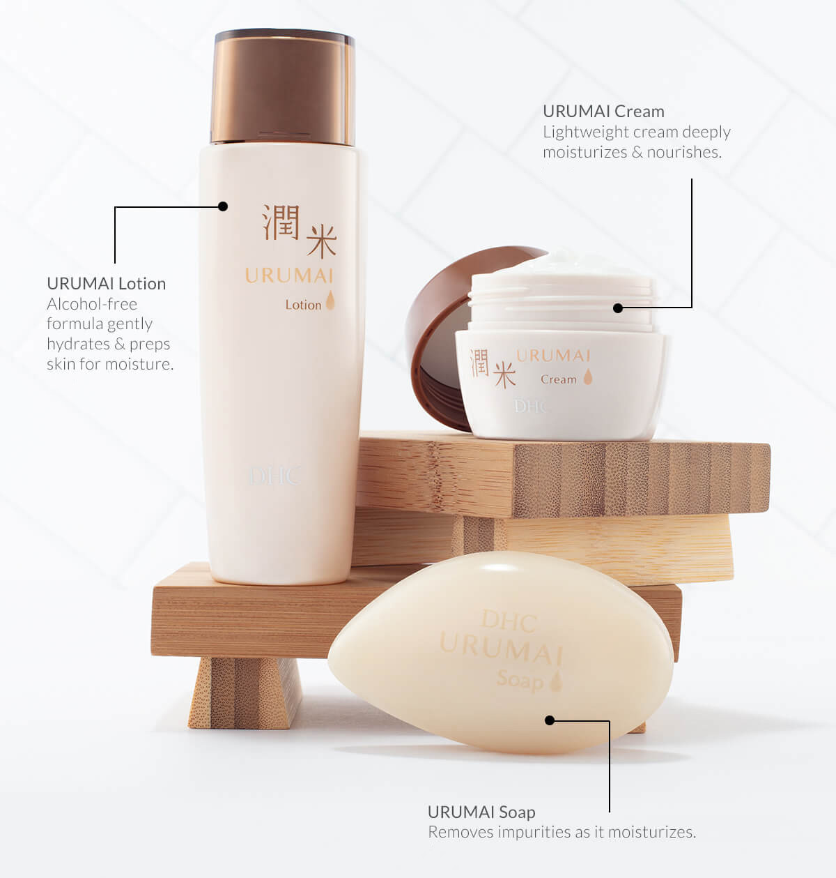 Новинки от DHC