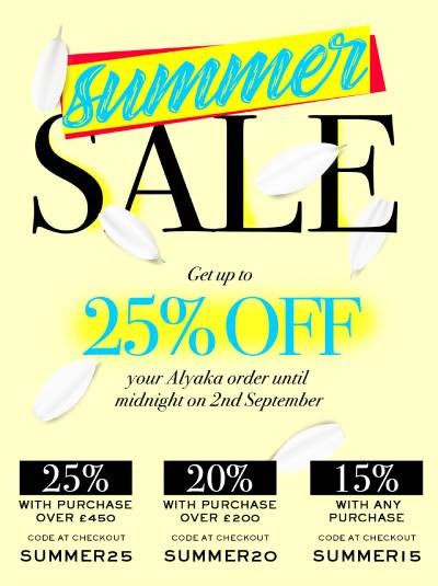 новые коды для Alyaka