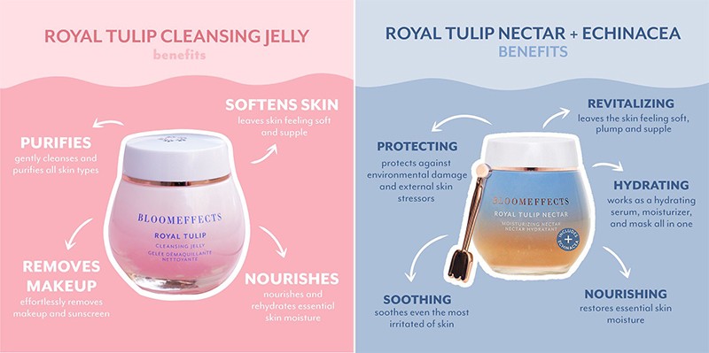 Косметика Bloomeffects на Skinstore
