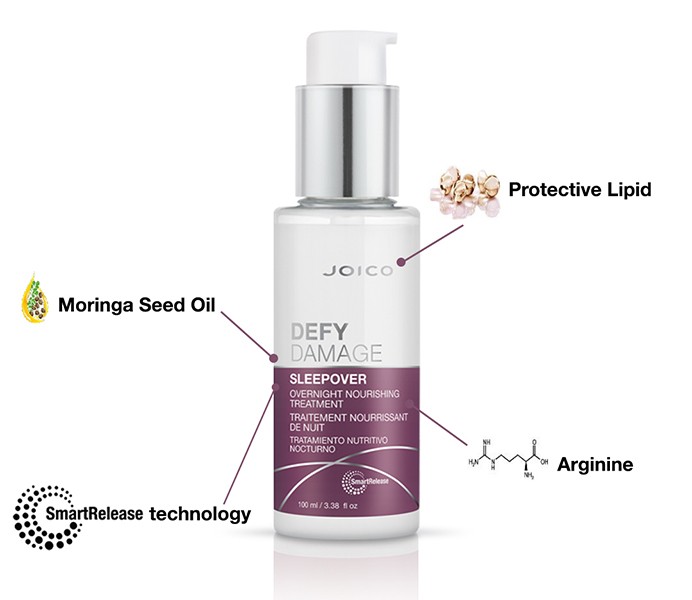 Joico Defy Damage Sleepover Overnight Nourishing Treatment