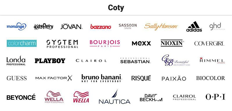 новости про Coty