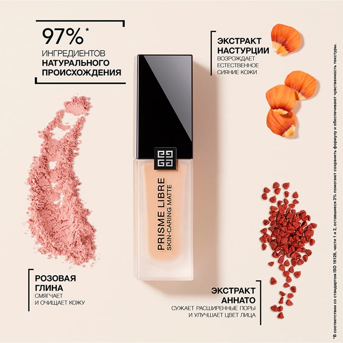 Givenchy Prisme Libre Skin-Caring Matte Foundation