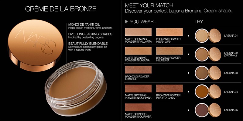 новые оттенки NARS Laguna Bronzing Cream